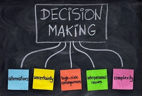 Processing Times and Decisions .